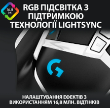Миша Logitech G502 Special Edition (910-005729), фото 5