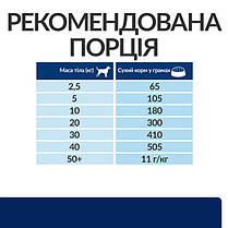 Сухий корм для собак Hill's Prescription Diet Z/D при харчовій алергії 3 кг, фото 5