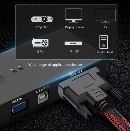 Кабель перетворювач HDMI-DVI 1.5м