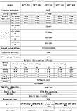 Контролер заряду 60А PV 150VDC MPPT 12V 24V 36V 48V для li-ion GEL AGM, фото 6