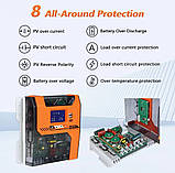 Контролер заряду 60А PV 150VDC MPPT 12V 24V 36V 48V для li-ion GEL AGM, фото 9