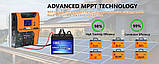 Контролер заряду 60А PV 150VDC MPPT 12V 24V 36V 48V для li-ion GEL AGM, фото 11