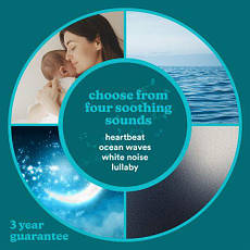 Портативна колискова станція MyBaby Sound Spa On-The-Go, фото 6
