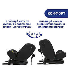 Автокрісло Chicco Unico Evo i-Size Air, група 0+/1/2/3, фото 4