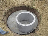 Копка колодязь траншея для каналізації, фото 2