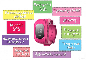 Дитячий годинник SmartWotch GPS tracking Q50, фото 5