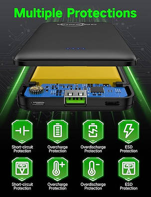 Winsing Повер Банк 10000 мА·год, 22,5 Вт із кабелем USB C Вхід і вихід, фото 3