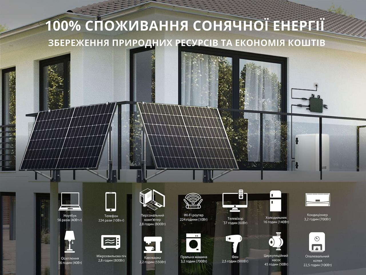 Балконна сонячна система KS SBS800-SET4