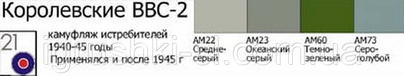 Тематичний набір акрилових фарб Хома "Королівські ВВС-2", фото 1
