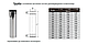 Труба для димоходу ø110 мм 0,5 мм 1 метр Версія-Люкс (10004) - фото 2 - id-p498772308
