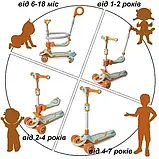 🧡Самокат трьохколісний для дітей 018, 5в1 "Smart" підсвітка та музика, знімний бортик з батьківською ручкою, фото 4