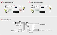 Гібридний інвертор Sorotec REVO HM 6kW/48V (джерело безперебійного живлення) з Wi-Fi, фото 6