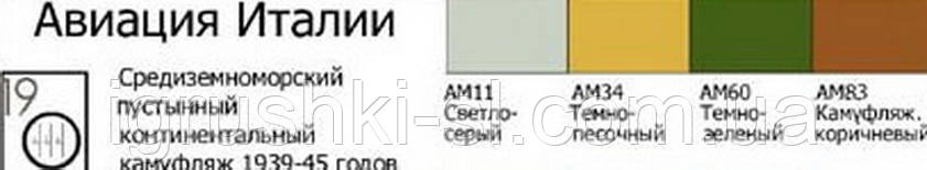 Тематичний набір акрилових фарб Хома "Авіація Італії"