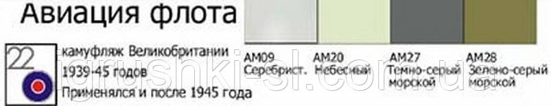 Тематичний набір акрилових фарб ХоМа "Авіація флоту"