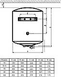 Бойлер ARTEL ART-WH-1.5-50 STEEL, фото 10