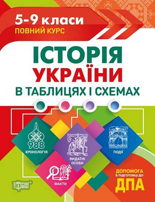 Книга "Історія України в таблицях і схемах. 5-9 класи. Допомога в підготовці до ДПА" — Дух Л.І.