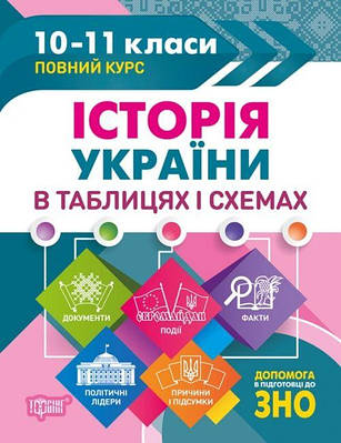Книга "Історія України в таблицях і схемах. 10-11 класи. Допомога в підготовці до ЗНО" — Губіна С.Л.