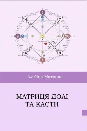 Книга "Матриця долі та Касти" - Матрікс А. (Тверда обкладинка, українською мовою)