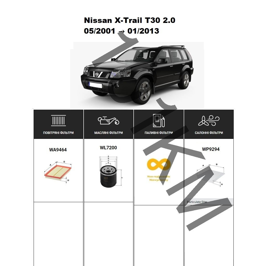 Комплект фільтрів Nissan X-Trail T30 2.0 (2001-2007) WIX
