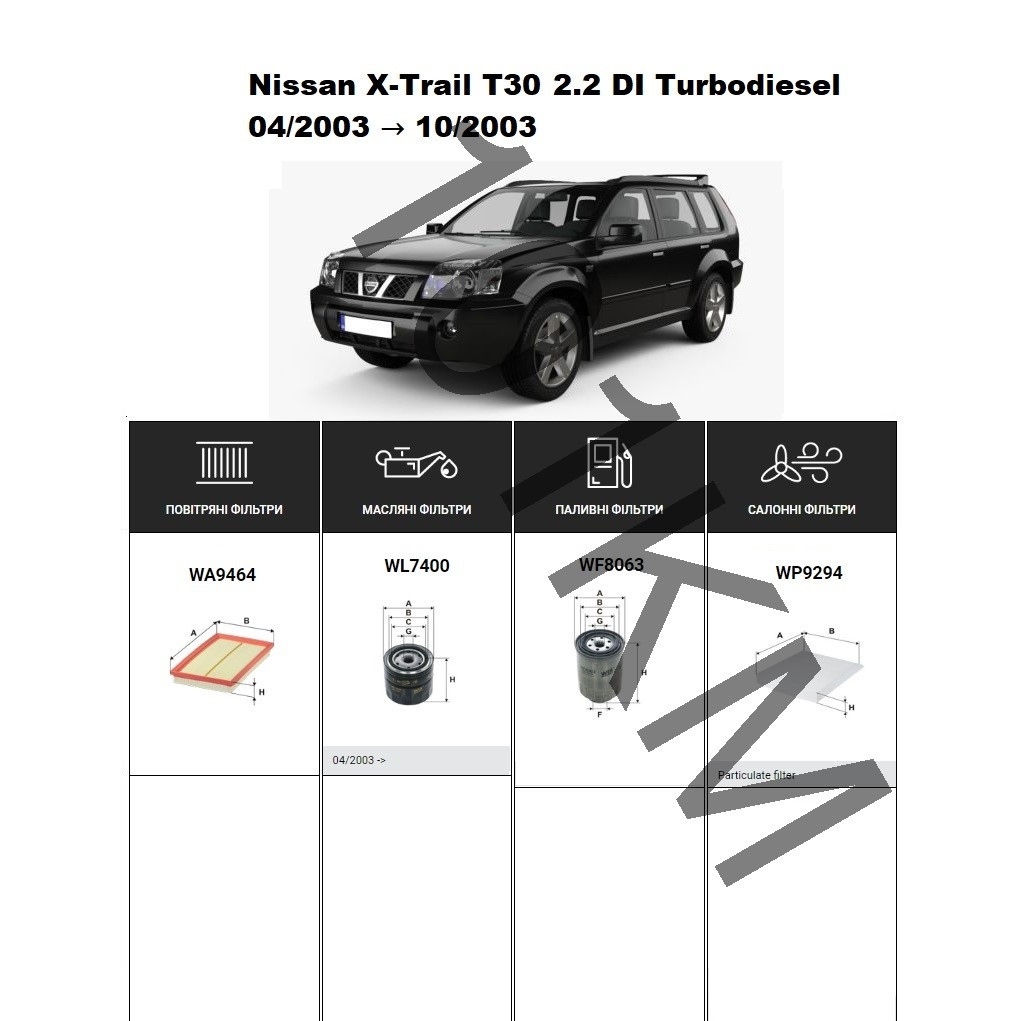 Комплект фільтрів Nissan X-Trail T30 2.2 DI Turbodiesel (2003) WIX