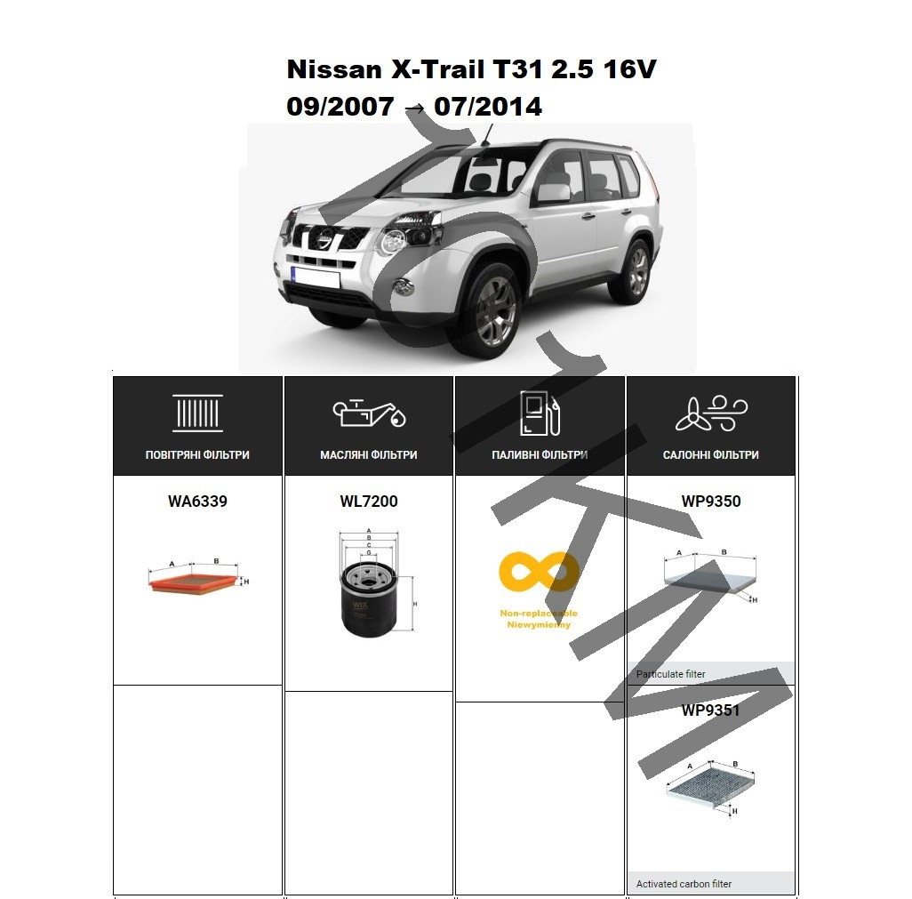 Комплект фільтрів Nissan X-Trail T31 2.5 16V (2007-2014) WIX