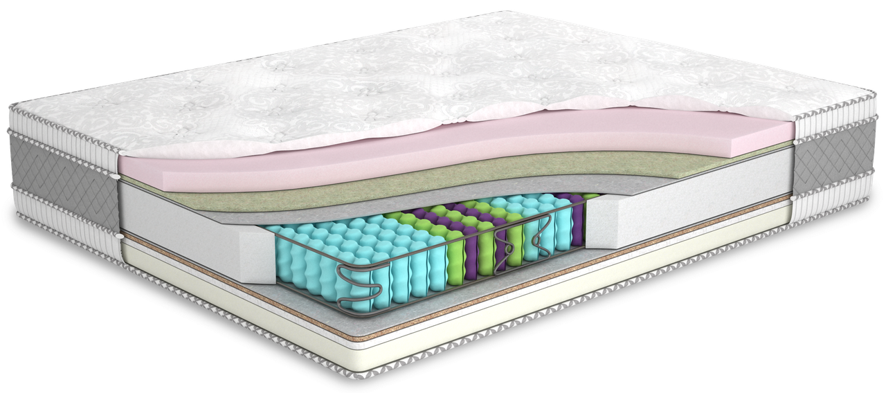 Матрац Gold/Голд (160х200), фото 1