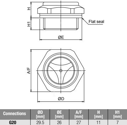 розміри покажчика LCPG20MCBP01