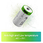 4 Акумулятори CR123A з входом заряджання TYPE-C + футляр + 2 кабелі, фото 7