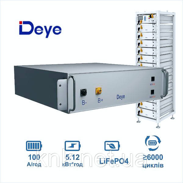 BMS Контролер HVB750V/100A-EU до BOS-GM5.1