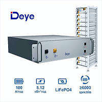 BMS Контролер HVB750V/100A-EU до BOS-GM5.1