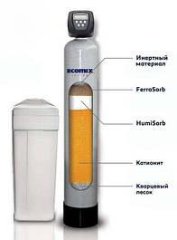 Комплексна очистка води