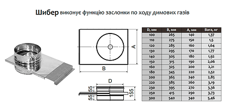 Шибер для димоходу ø110 мм 0,8 мм Версія-Люкс (10421), фото 3