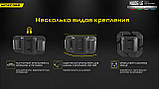 Мінісигнальний універсальний ліхтар Nitecore NU06 LE (4 Color LED, 250 mAh, USB-C, IP66, 75 годин, 3 кріплення), фото 4