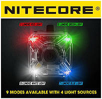 Мигалка маяк Nitecore NU06 LE (4 LED, 9 Mode, 250 mAh, Type-C, IP66, 75 годин, 3 кріплення)