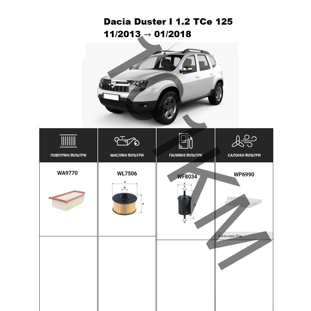 Комплект фільтрів Dacia Duster I 1.2 TCe 125 (2013-2018) WIX