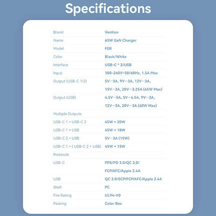 Адаптер мережевий 2Type-C 1USB Vention (C+C+A) GaN III PD 65W QC 3.0 5A White (FERW0-EU), фото 3