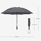 Парасолька складана автоматична Xiaomi RunMi 90 Points Automatic сіра, фото 9