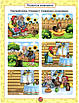 Книга "Розумна дитина. Я знаю, як! 2-3 роки" – Чала О.М., Топоркова І.В. (Українською мовою), фото 2