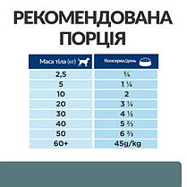 Вологий корм для собак Hill`s Prescription Diet W/D при цукровому діабеті з куркою 370 г, фото 5