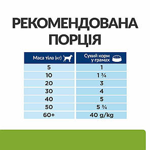 Вологий корм для собак Hill`s Prescription Diet Metabolic + Mobility зниження ваги і підтримка суглобів 370 г, фото 3