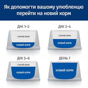 Вологий корм для собак Hill`s Prescription Diet Metabolic + Mobility зниження ваги і підтримка суглобів 370 г, фото 4