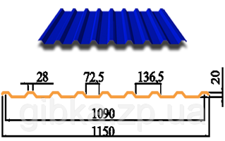 Профнастил ПС/ПК-20 пофарбований