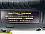 Вдарна дроль TITAN PDU108RE, фото 6
