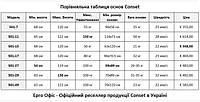 Порівняльна таблиця столів з регулюванням висоти ConSet