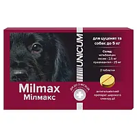 Таблетки антигельмінтні Unicum Milmax для собак/цуценят до 5 кг із м'ясним смаком, Унікум Мілмакс, 2 таб
