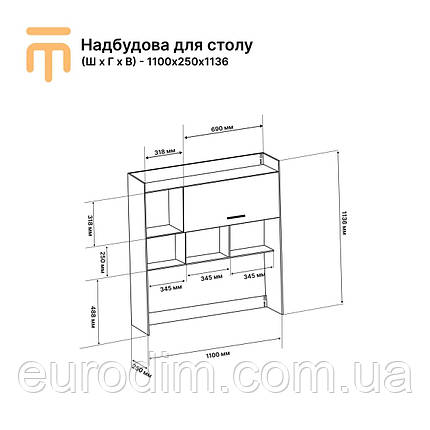 Надбудова для столу Еверест Школяр-3,4,5 венге + дуб молочний (DTM-2157), фото 3
