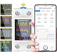 Розумний лічильник електроенергії з wifi, екраном Atorch GR2PWS