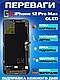 Дисплей Екран iPhone 12 Pro Max (6.5") GX OLED з тачскріном (сенсором) Айфон 12Про Макс Олед - фото 2 - id-p2319621684