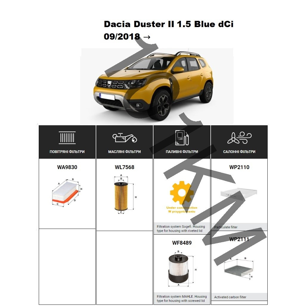 Комплект фільтрів Dacia Duster II 1.5 Blue dCi (2018-) WIX