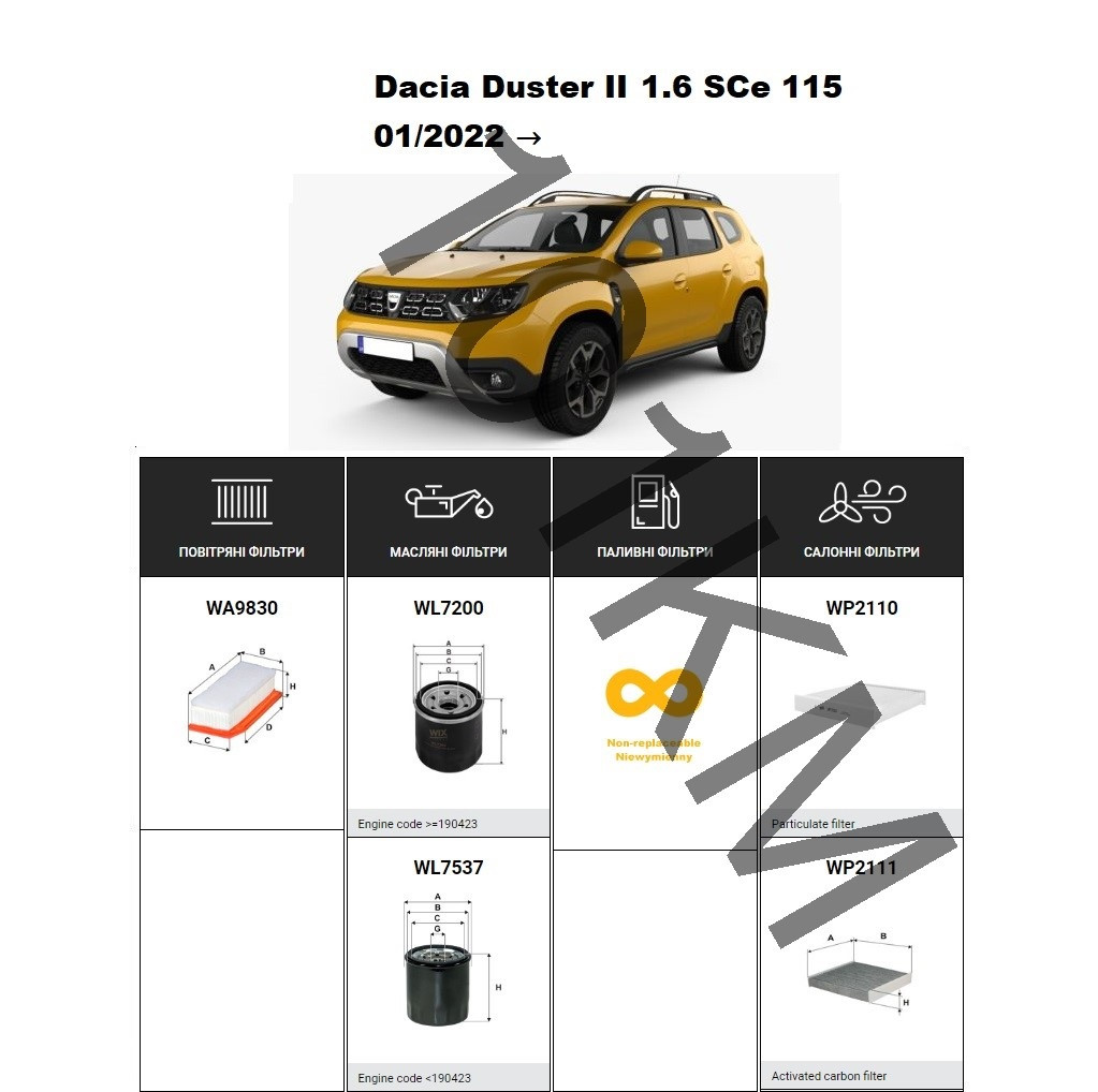 Комплект фільтрів Dacia Duster II 1.6 SCe 115 (2018-) WIX